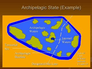 Archipelagic state .
